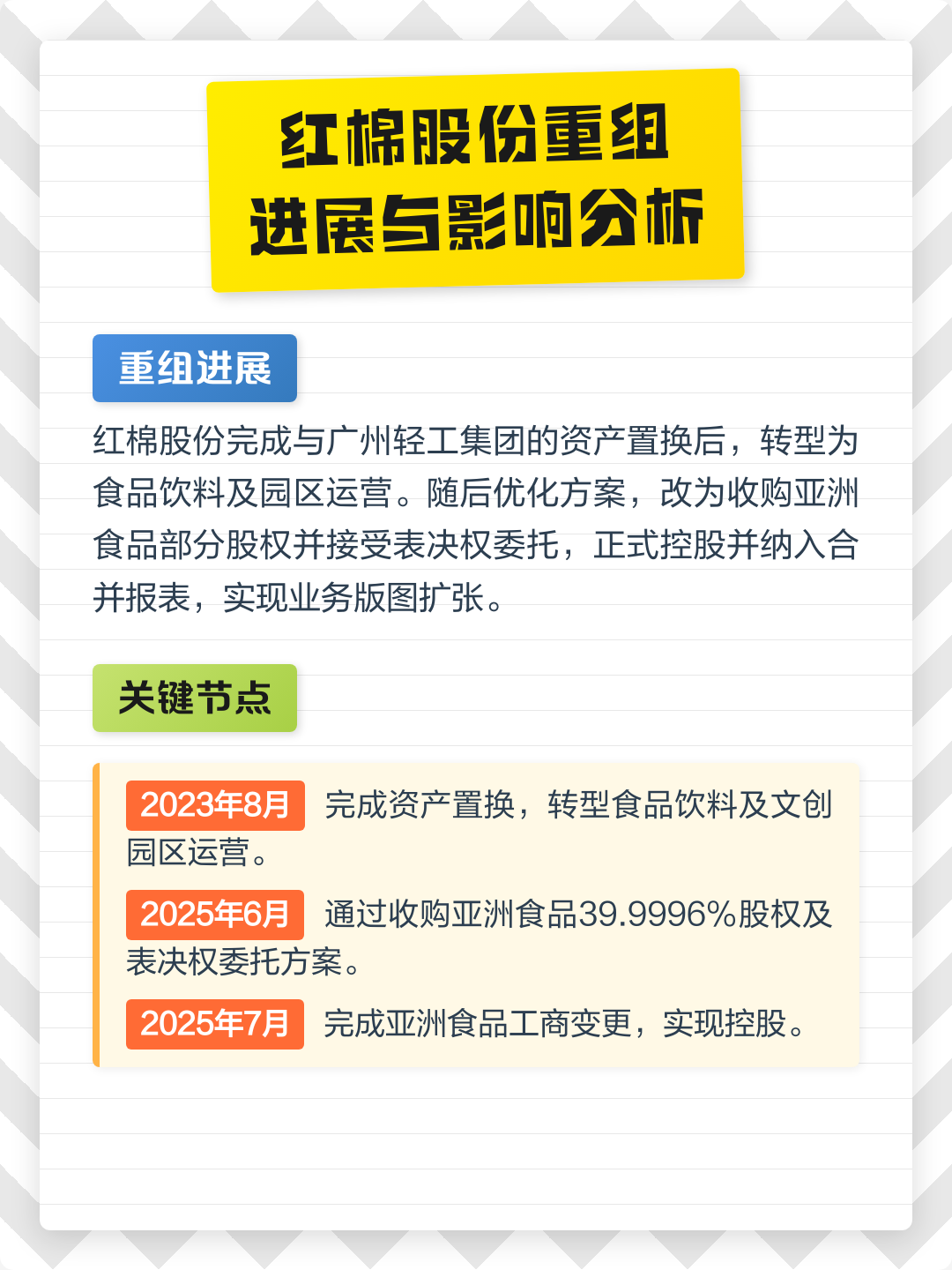 驻马店市食品资产重组(食品资产重组案例)