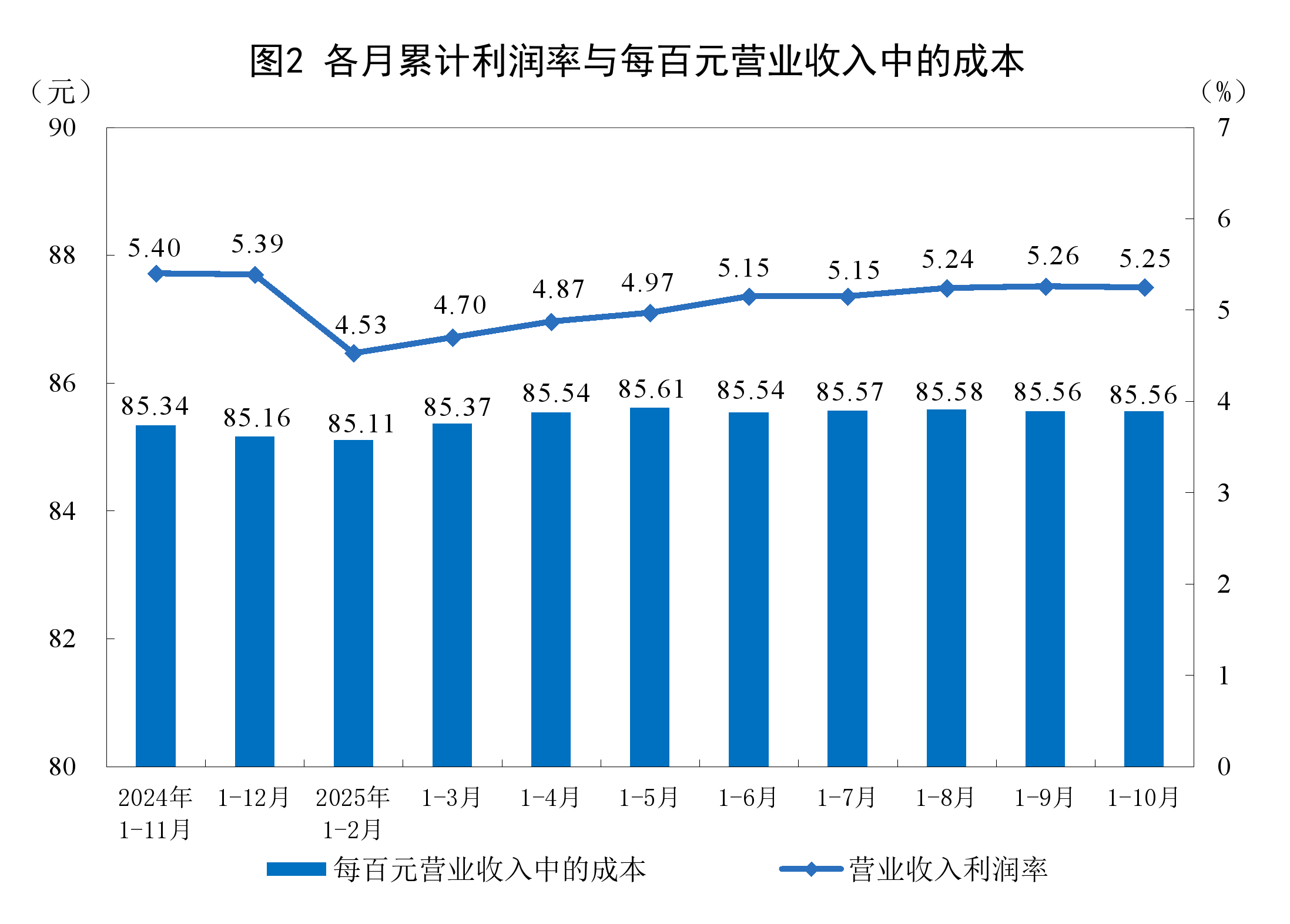 驻马店市成都企业企业价值增长(2021成都企业100强)