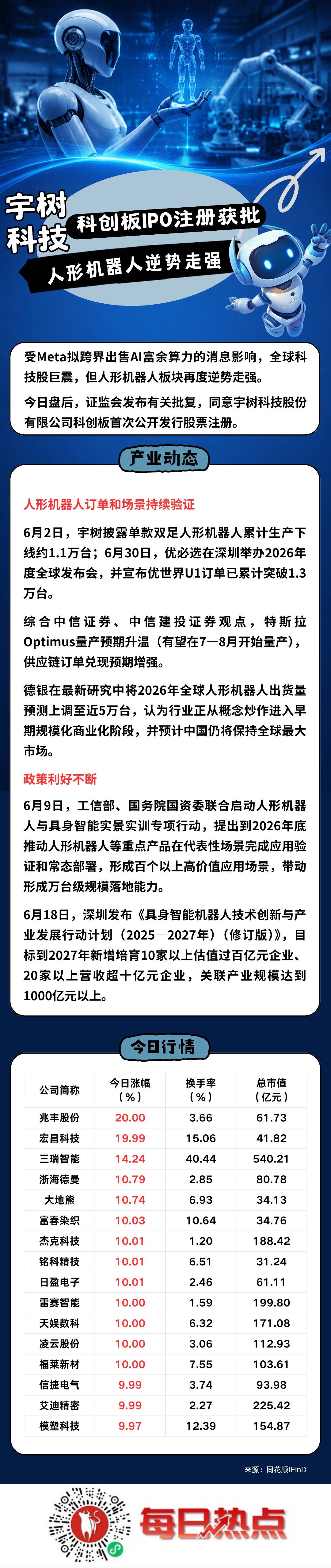 驻马店市贴身科创板上市机构(科创板拟上市企业名单)