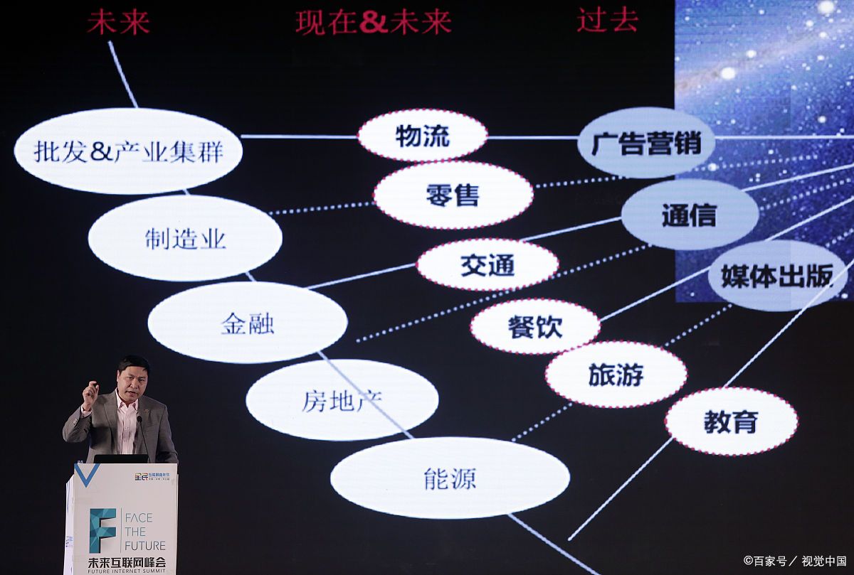 驻马店市旗舰通讯商业模式升级(远古奇迹s6魔改商业端)