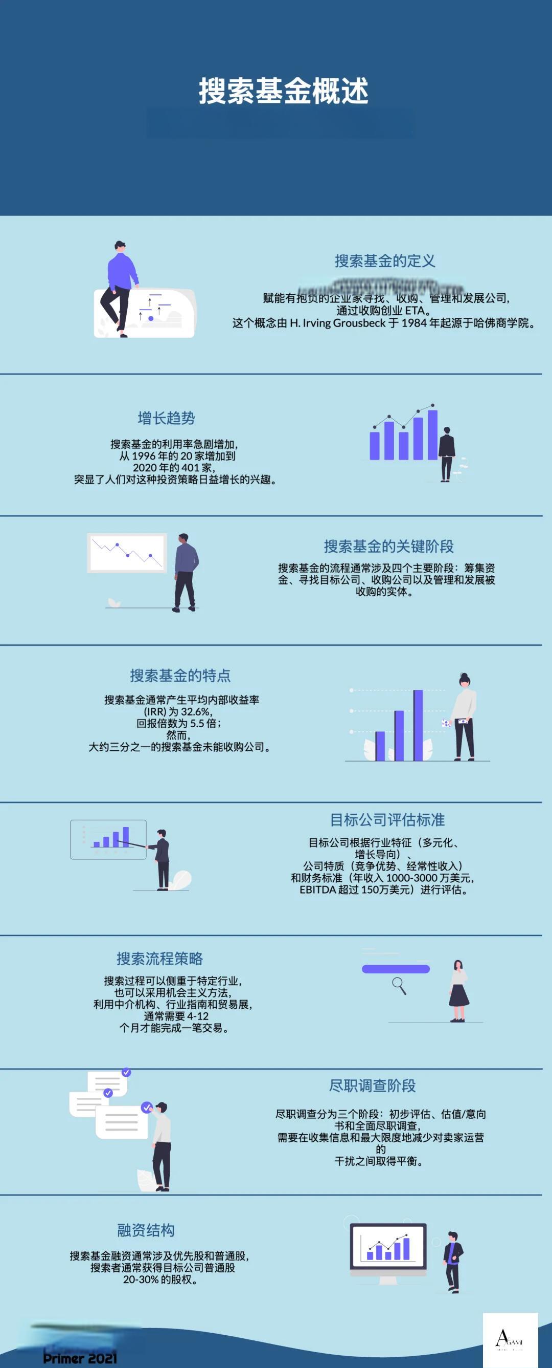 驻马店市高回报资金管理机构(高回报资金管理机构有哪些)