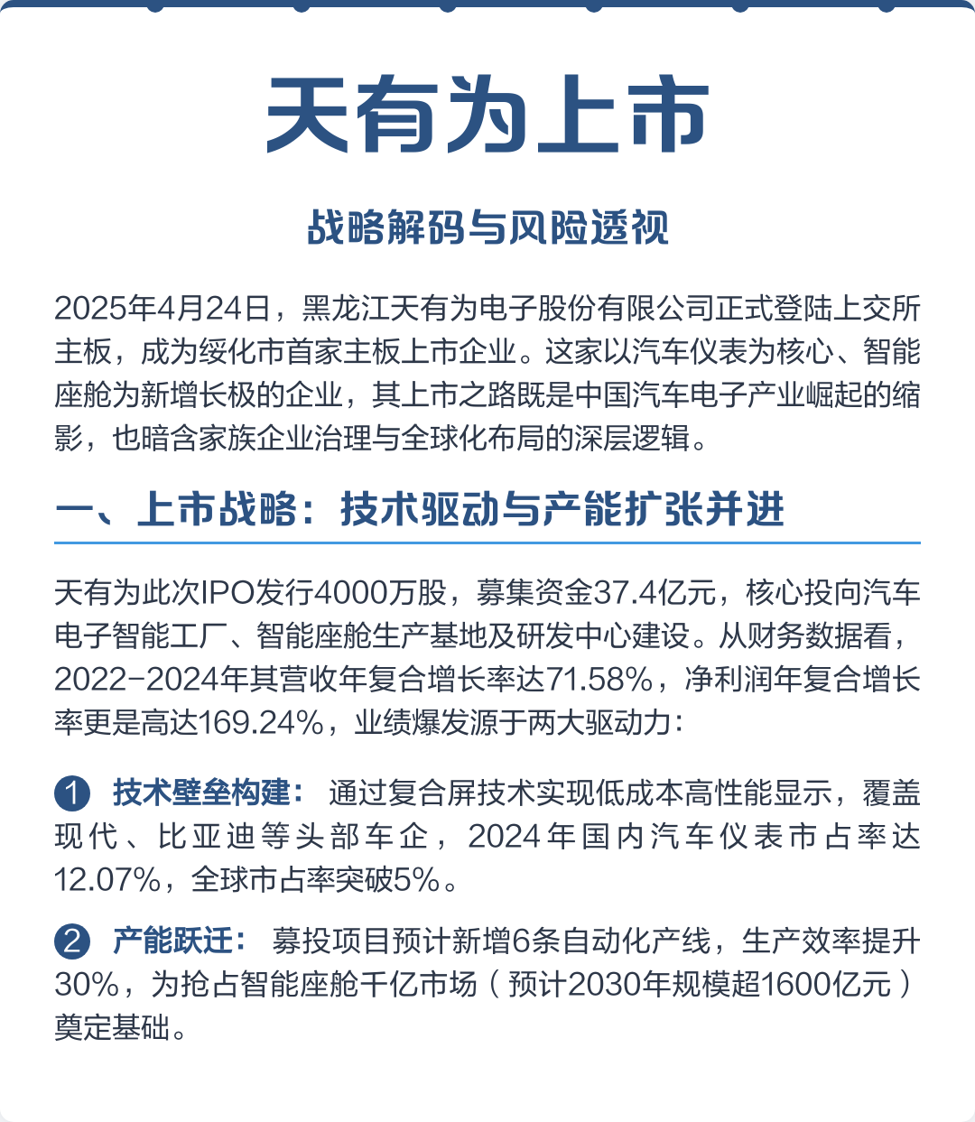 驻马店市主板上市风险规避(主板上市风险规避策略)