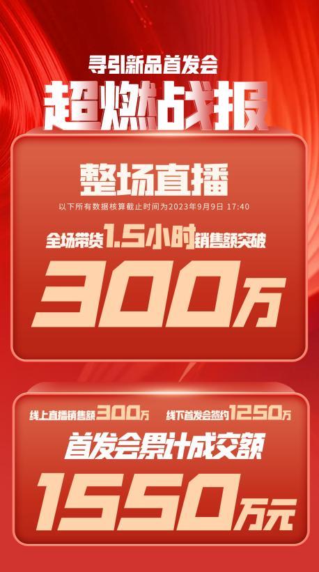 驻马店市透明消费品品牌升级(透明消费品品牌升级了吗)