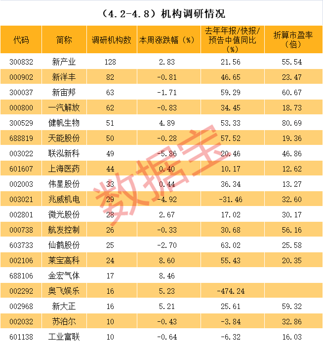 驻马店市业绩变脸成功案例(业绩变脸成功案例怎么写)
