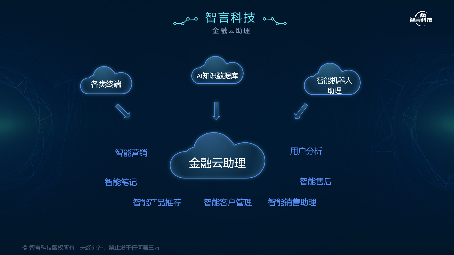 驻马店市管家式投融资服务(什么是管家式服务,极致的体验)